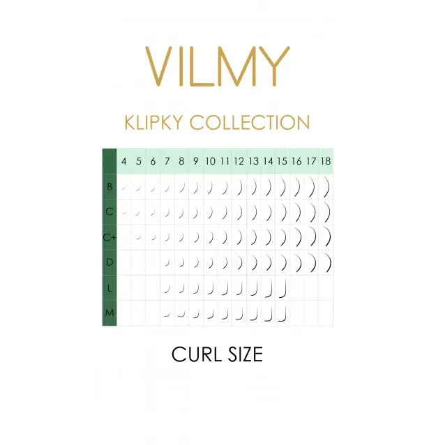 Eyelashes for extension VILMY KLIPKY (two-tone 8 lines) - Ombre VIOLET mix C / 0.07 / 7-14 mm